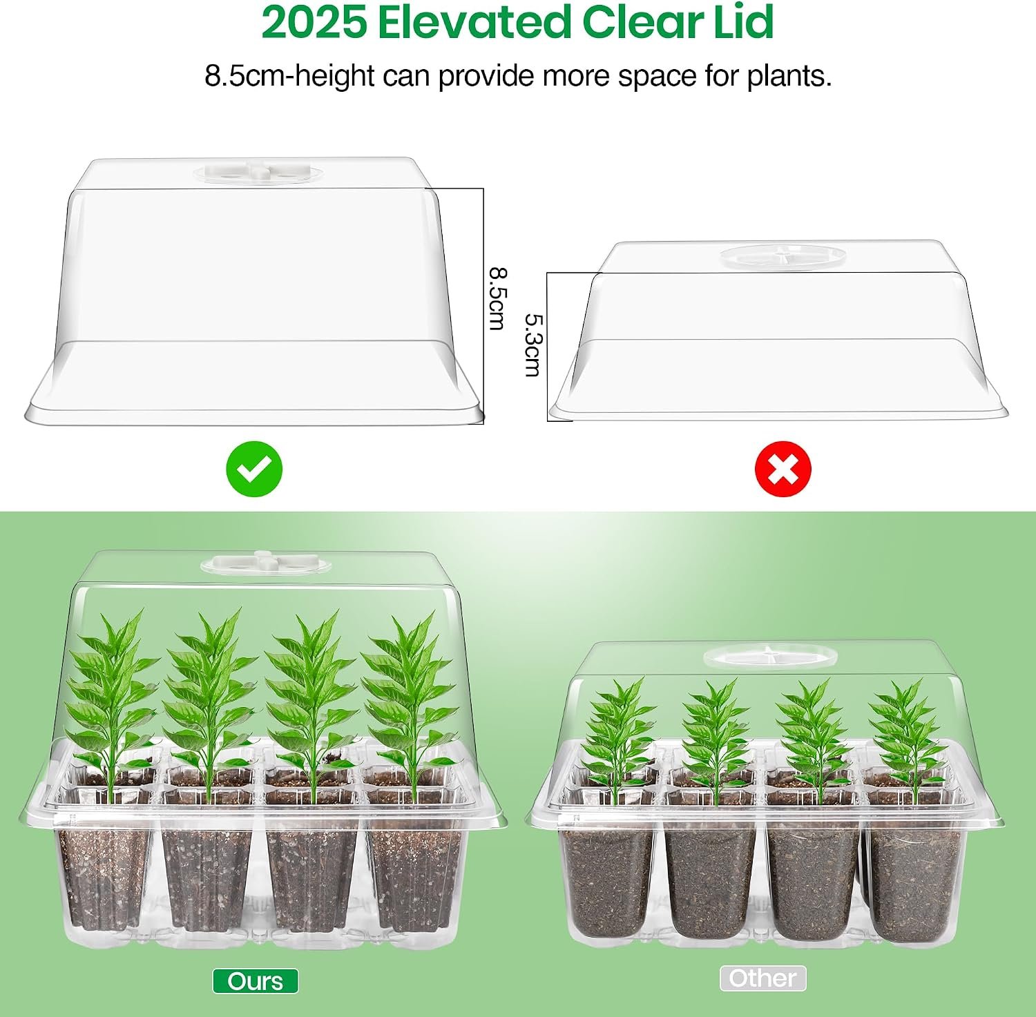 Bonviee Seed Starter Trays with 12-LED Grow Lights, Clear, 5 Pack - Image 4
