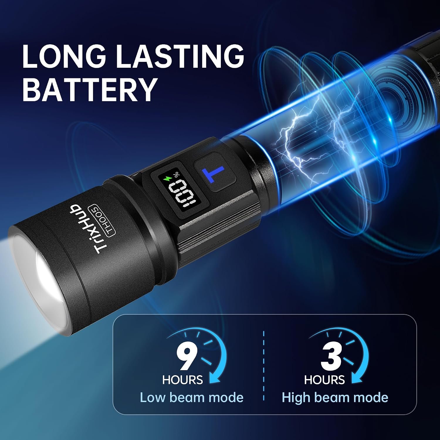 TrixHub Rechargeable Flashlights 2 Pack Super Bright High Lumens Flashlight - Image 4