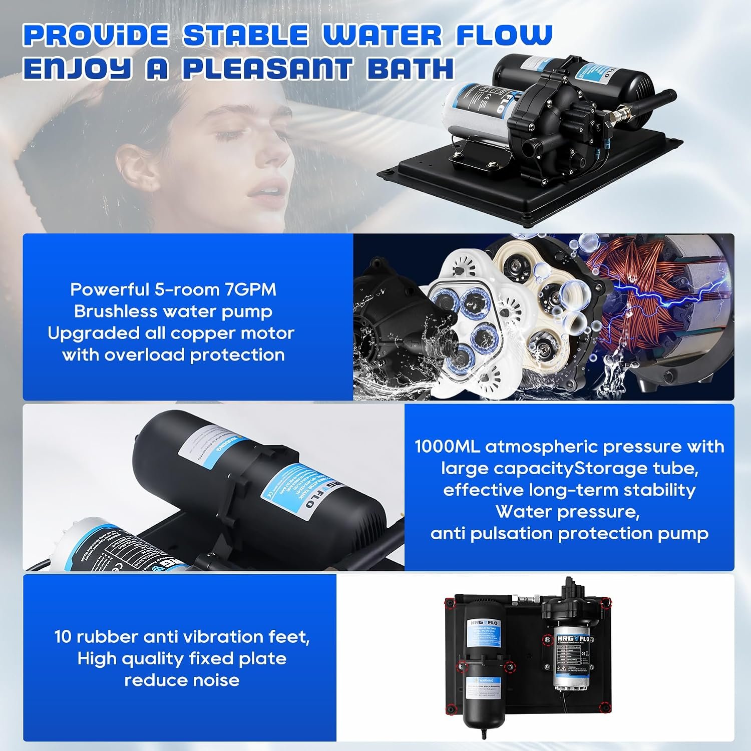 110V Water Pump 7GPM and Accumulator Tank -1L 125PSI Durable, Ultra-Quiet Water Pressure System, Easy Installation, Reduces Pump Cycling, Smooths Water Flow for Home Use, RV, Marine and Off-Grid - Image 4