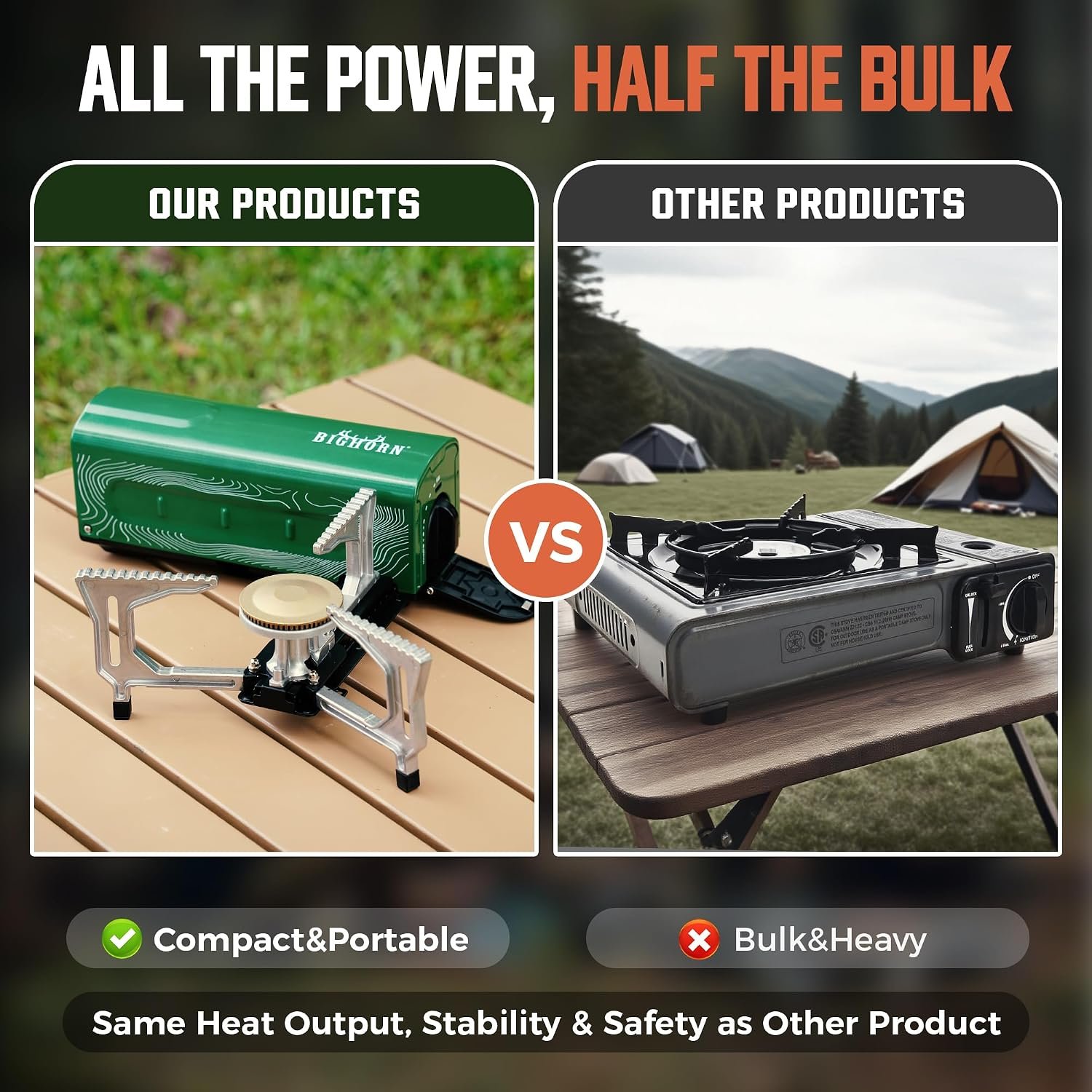 BIG HORN OUTDOORS Butane Camping Stove, Portable Folding Gas Burner with Carry Bag for Camping, Emergency Use and Outdoor Cooking - Image 6