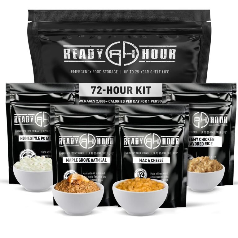 Emergency Food Supply Kits