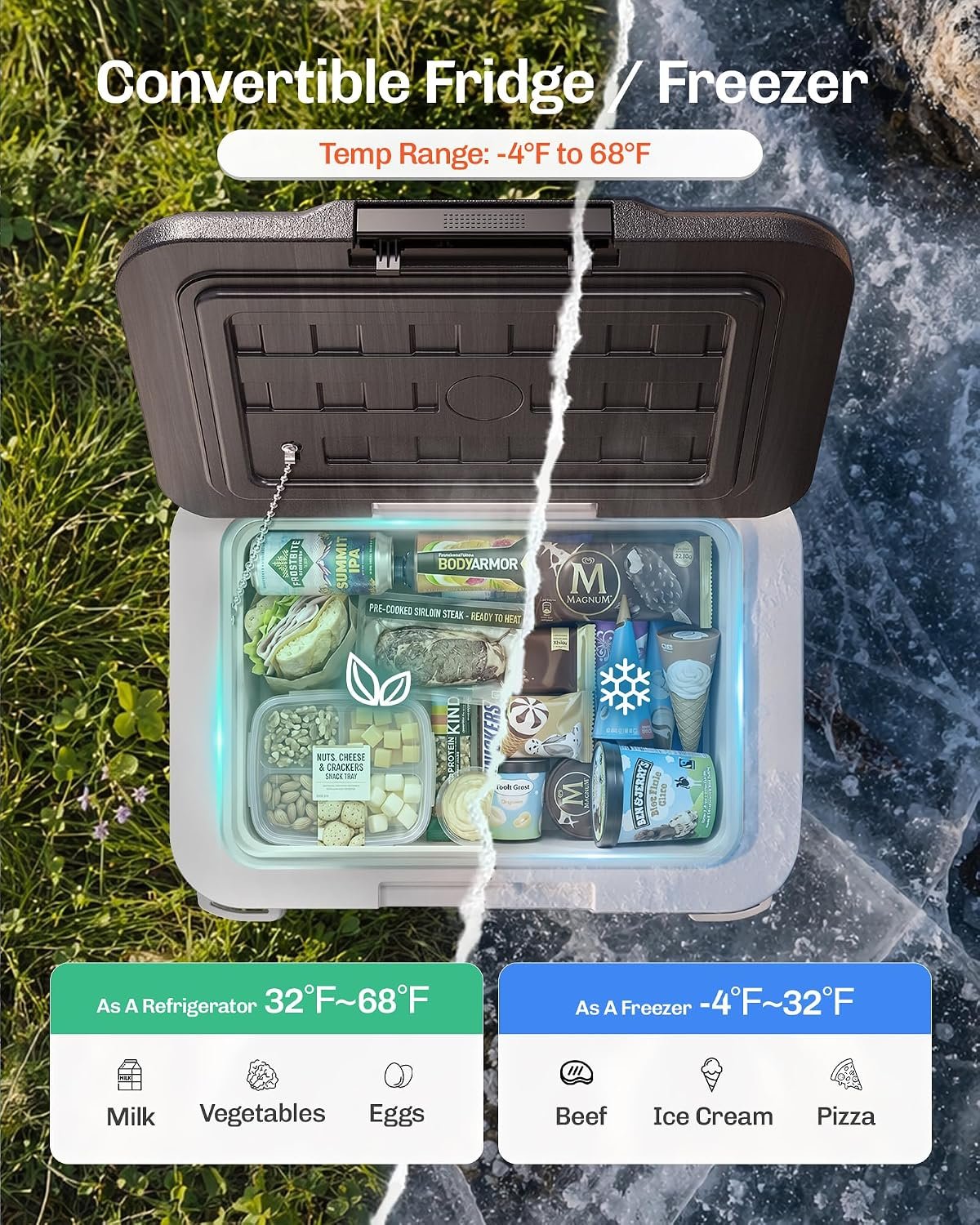 EKOJUCE 12V Refrigerator 11QT Portable Freezer Electric Cooler - Image 2