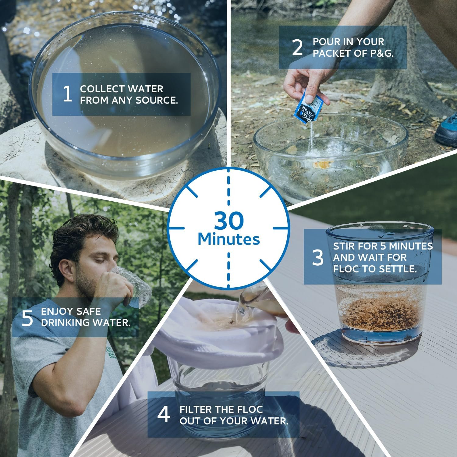 P&G Purifier of Water Portable Water Purifier Packets (240 Packets) - Emergency Water Filter Purification Powder for Emergency Kit, Survival, Camping, Hiking, Backpacking, and Disaster Preparedness - Image 4