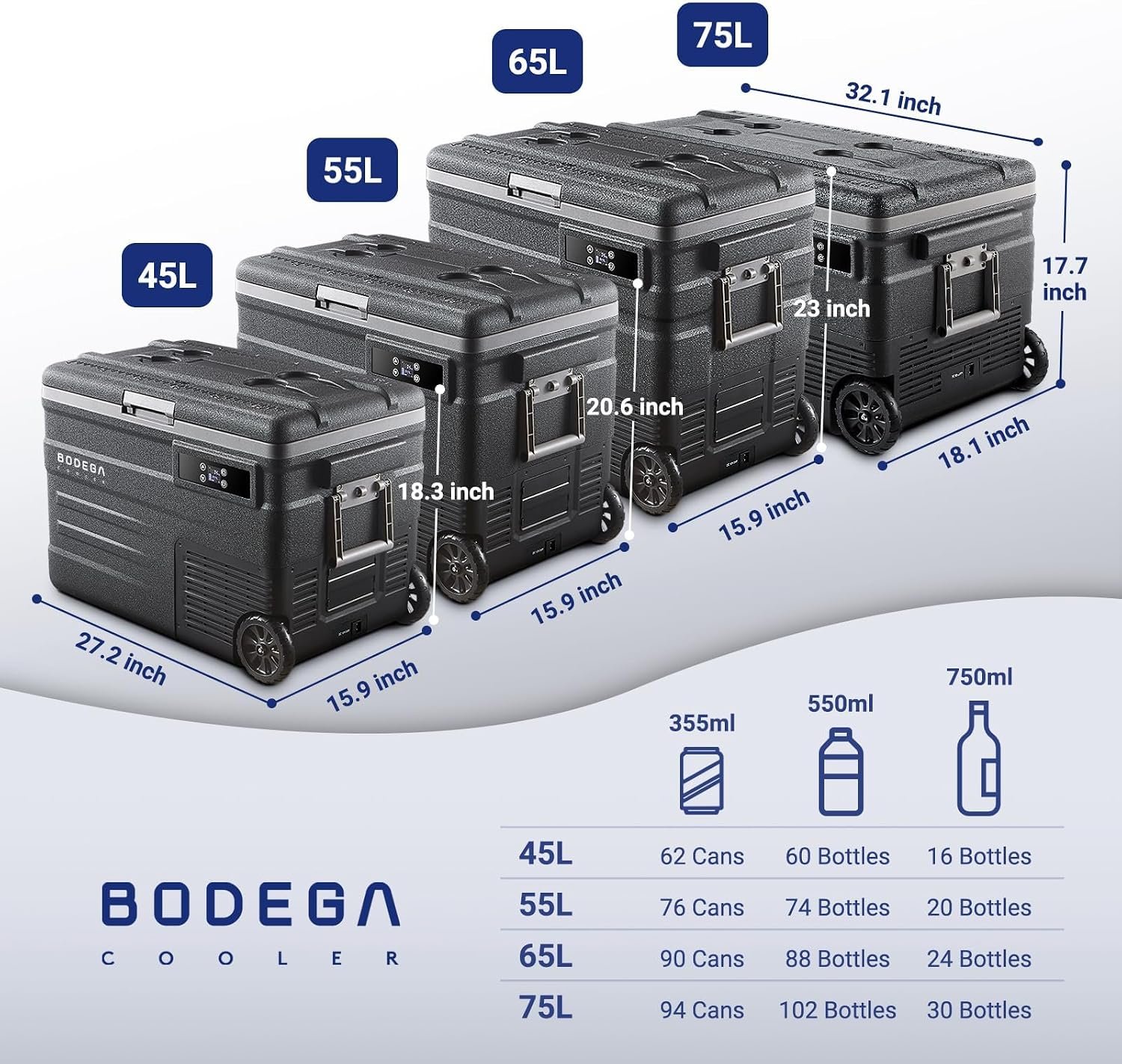 BODEGACOOLER 12 Volt Car Refrigerator,58QT(55L) Car Fridge with Wheels,RV Portable Freezer Single Zone,with APP Control,-4℉-68℉ Car Cooler,12/24V DC & 100-240V AC,for Travel,Camping,Outdoor,Vehicles - Image 9