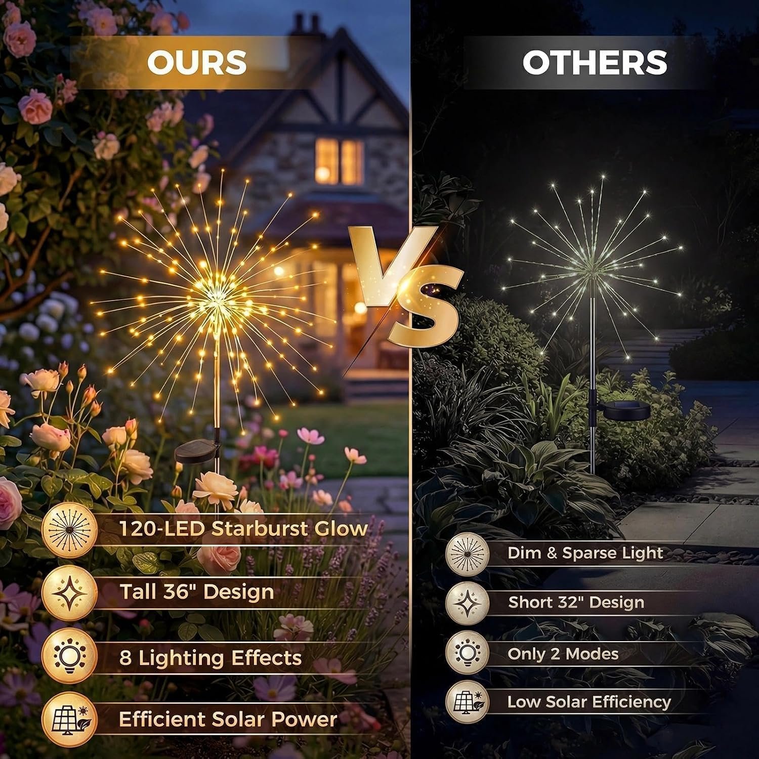 Solar Garden Lights Outdoor 4 Pack, 120LED Solar Starburst Twinkle Firework Lights with 8 Modes,Waterproof Decorative Fairy Light for Yard, Garden, Halloween & Christmas Landscape Decor - Image 2