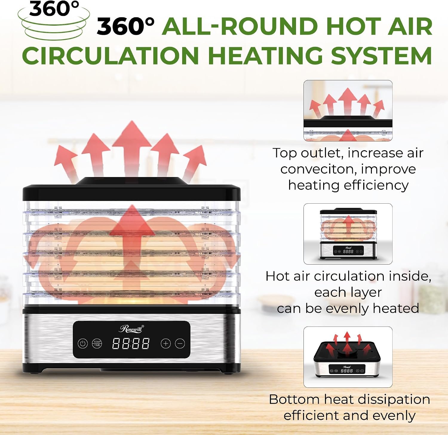 Rosewill Compact Food Dehydrator, 5 Stackable Trays with Adjustable 48H Timer and Temperature Control - 400W Electric Food Dryer for Jerky, Fruits, Herbs, Veggies, Meat & Dog Treats - Image 4