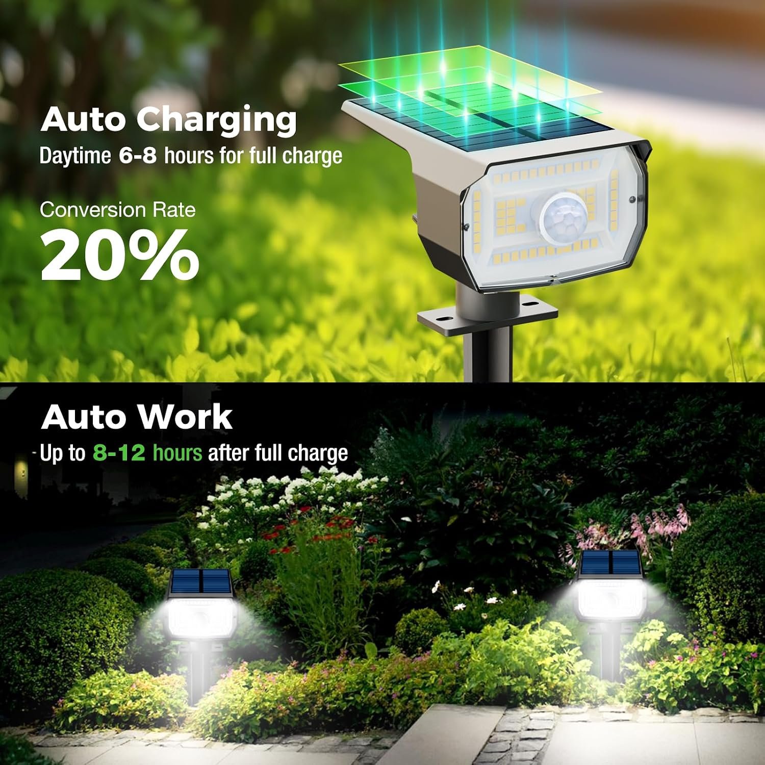 nipify Solar Lights Outdoor Waterproof, Motion Sensor Spot Landscape Light - Image 2