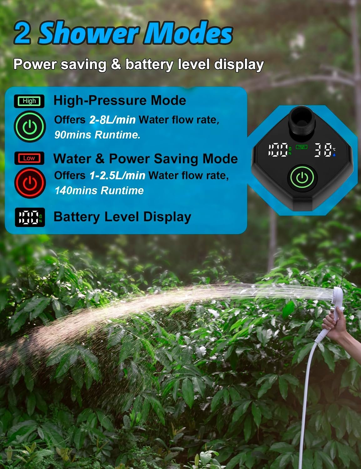 innhom Portable Camping Shower, 6000mAh Rechargeable Camp Shower Pump with LED Display, IPX7 Waterproof & 2 Spray Modes Electric Outdoor Shower for Hiking, Pet Bathing, Car Washing - Image 3