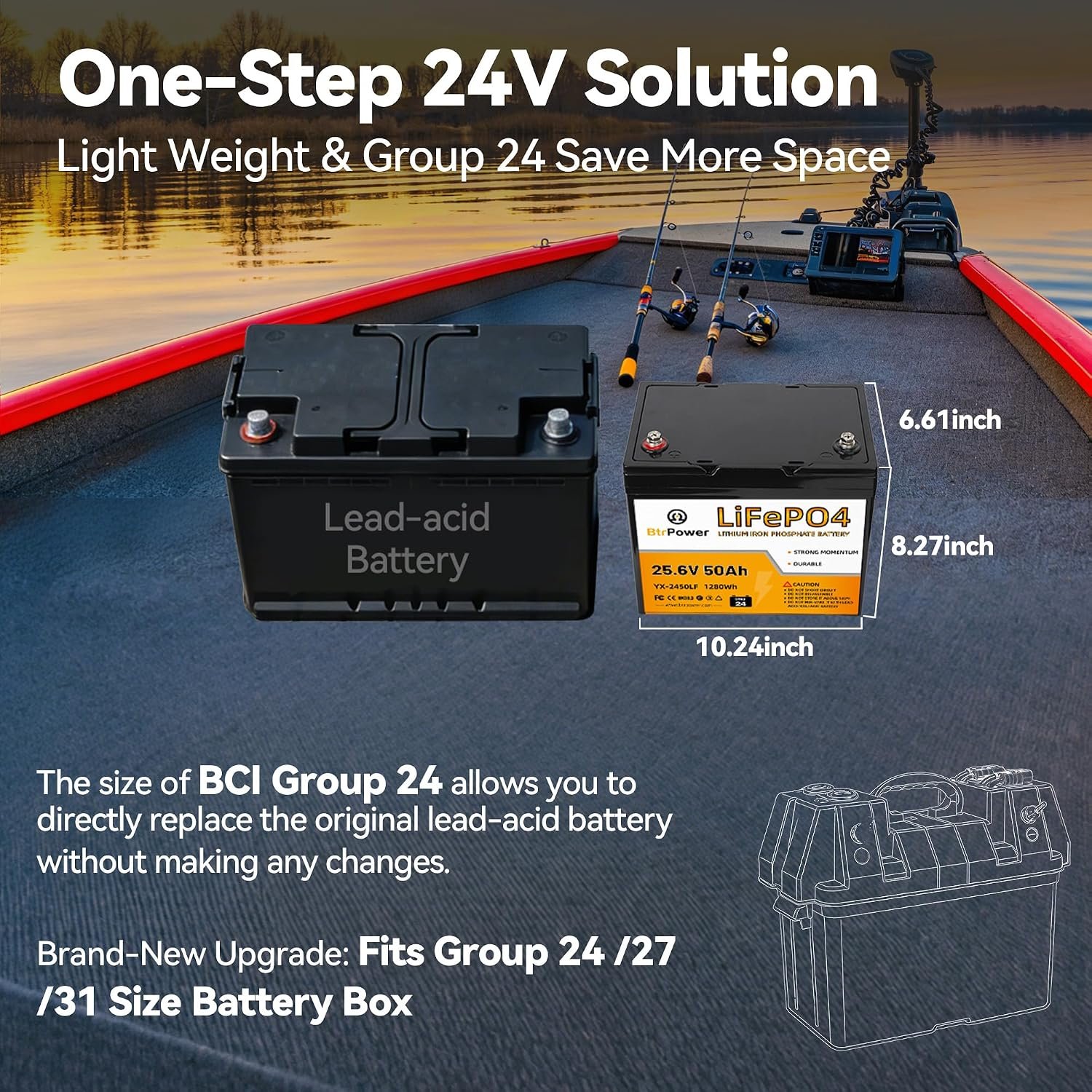 24V 50AhTrolling Motor LiFePO4 Lithium Battery,Built-in 50A BMS - Image 6