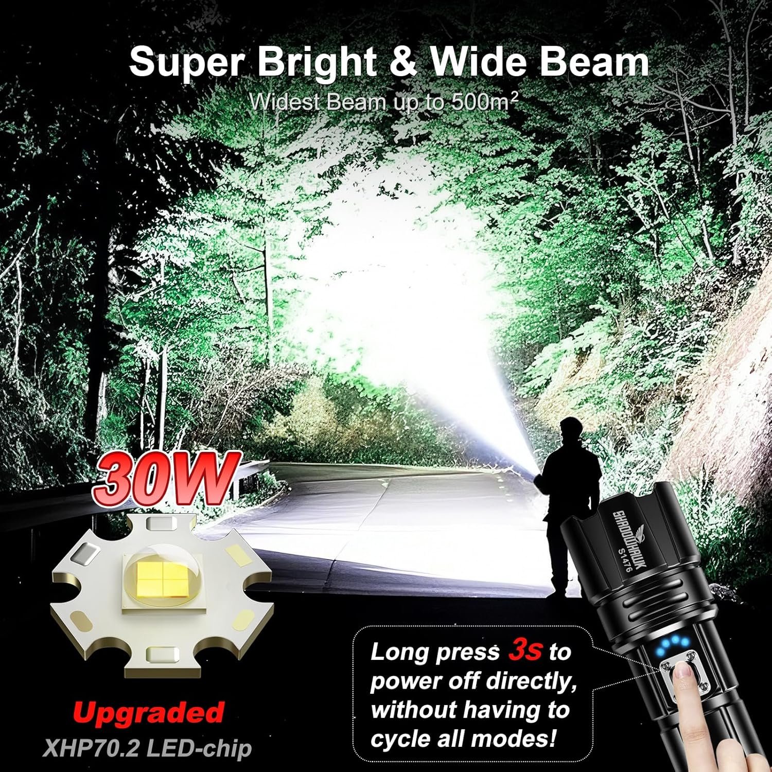 Flashlight 10000 High Lumens Rechargeable 30W Super Bright LED Flash Light - Image 2