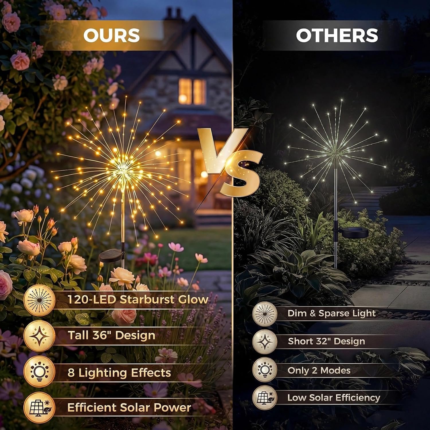 Solar Firework Lights, 8 Pack 120 LEDs 8 Lighting Modes Solar Fairy Garden Lights Outdoor Waterproof for Yard Patio Walkway Pathway Party Wedding Balcony Decorative- Warm White - Image 2