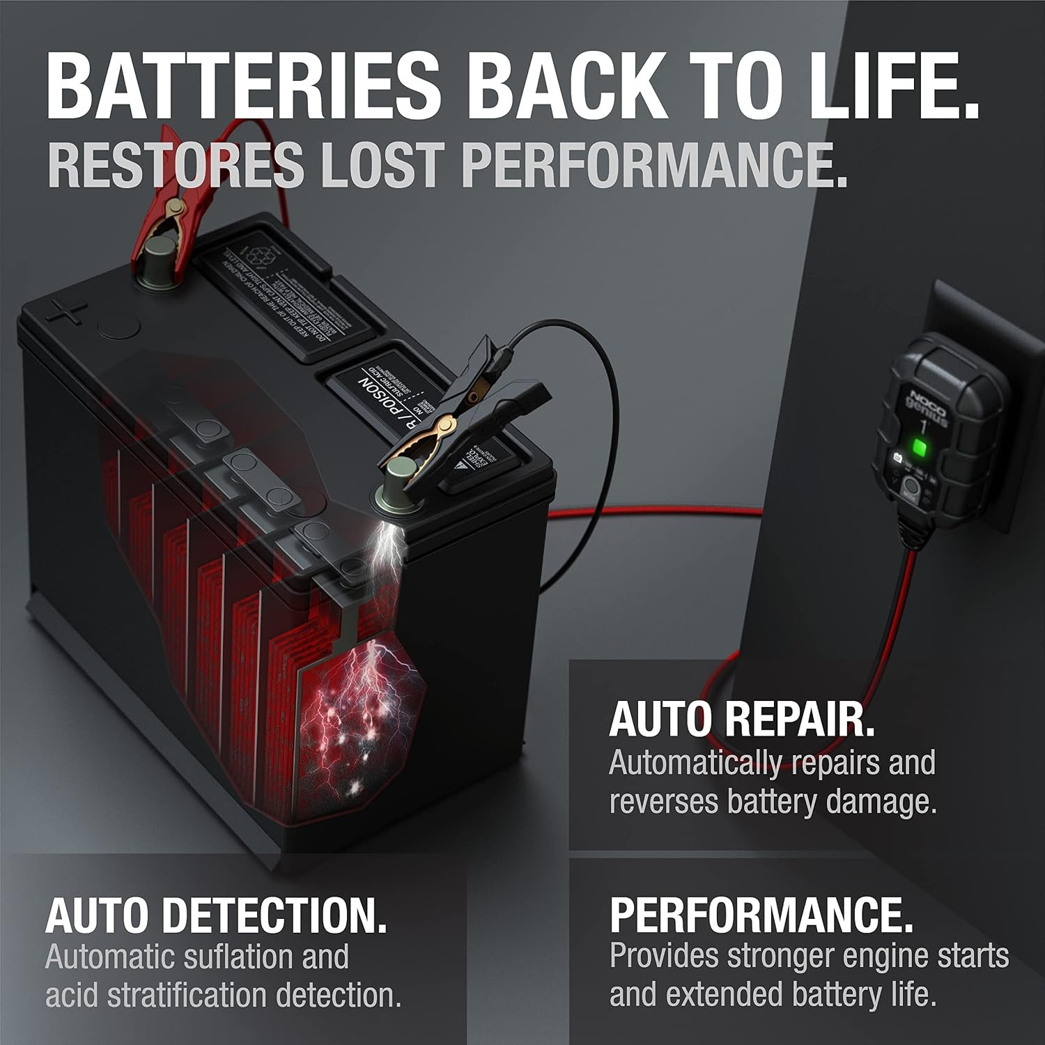 NOCO GENIUS1 1A 6/12V Smart Battery Charger, Trickle Charger & Maintainer - Image 6