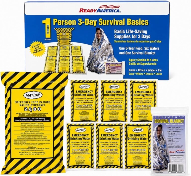 Emergency Survival Kits