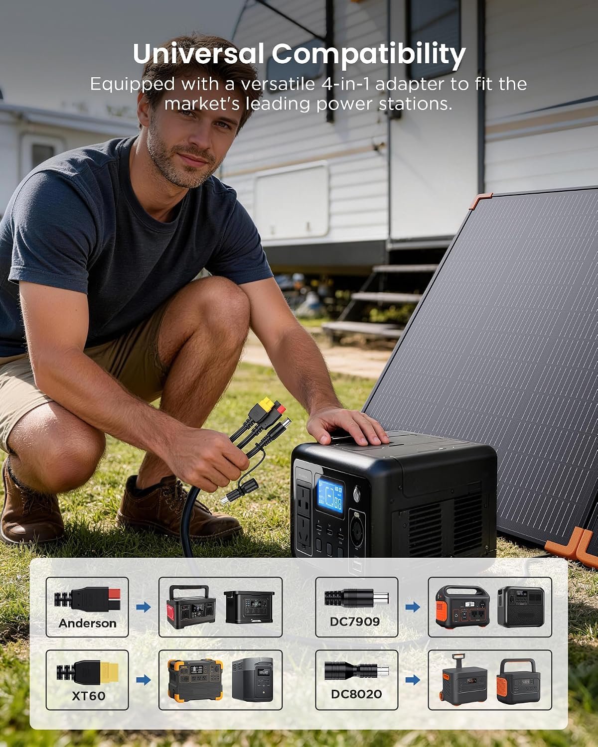 ZOUPW 350W Portable Solar Panel N-Type 16BB for Power Station - Image 2