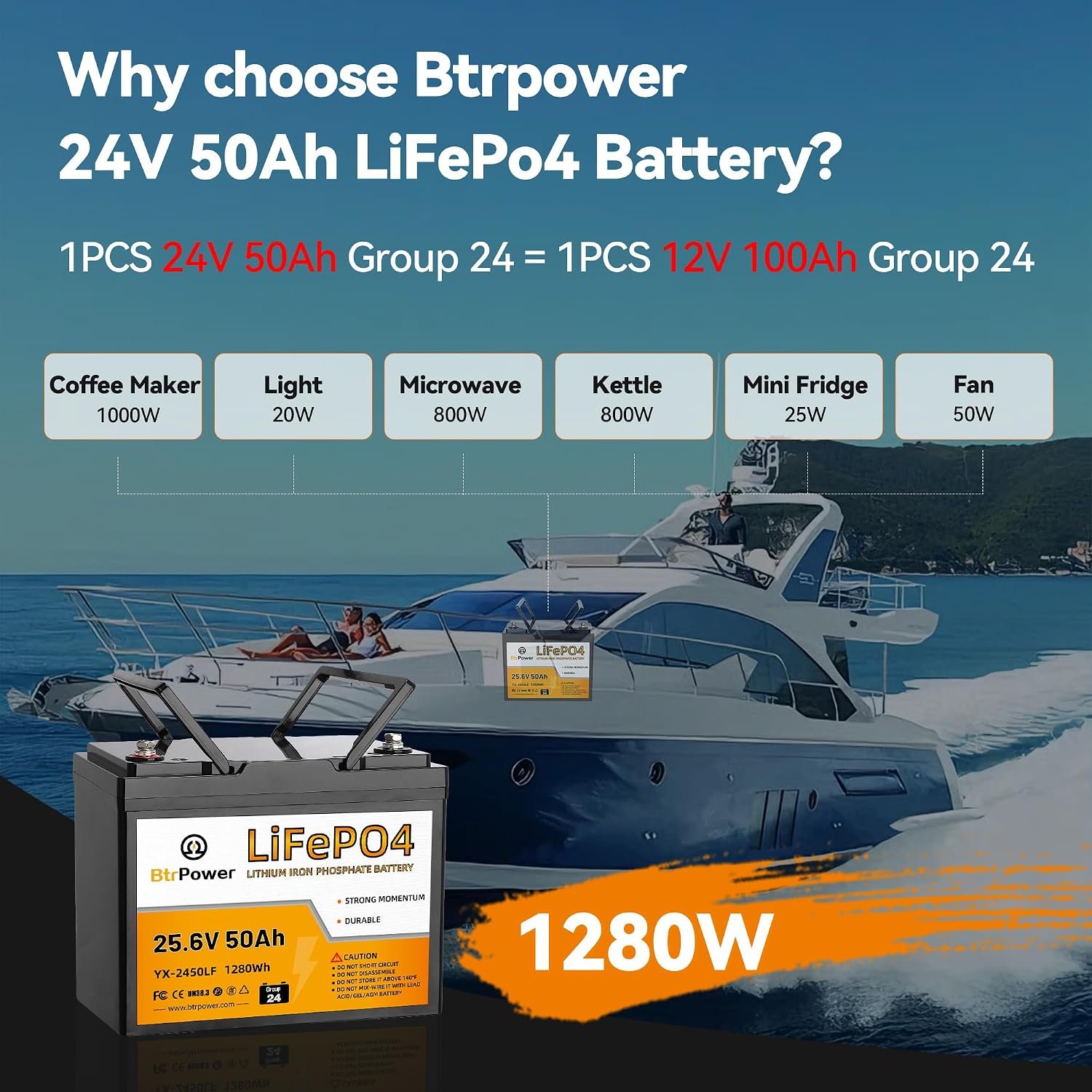 24V 50AhTrolling Motor LiFePO4 Lithium Battery,Built-in 50A BMS - Image 5