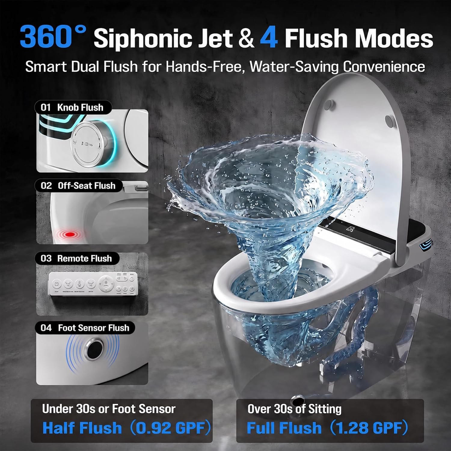 Smart Toilet with Bidet Built In, One-Piece Tankless Design with Remote,Auto Open & Close Lid, Dual Auto Flush, Heated Seat, Warm Air Dryer, Multiple Wash Modes & Temp Display - Image 4