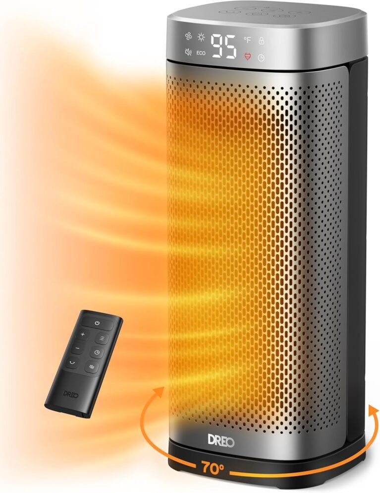 Portable Propane Heaters