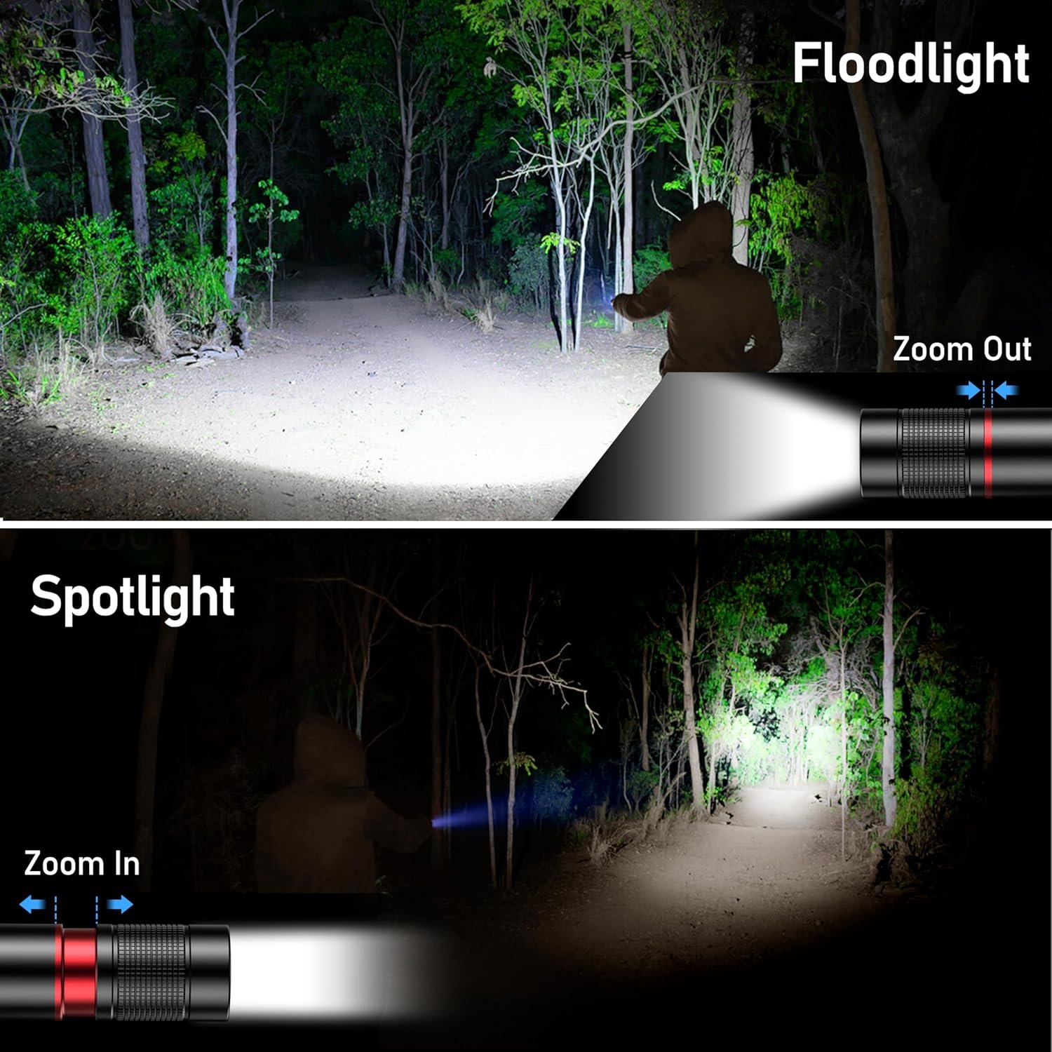 Blukar Rechargeable Flashlight, Super Bright Adjustable Focus Flashlights - Image 3