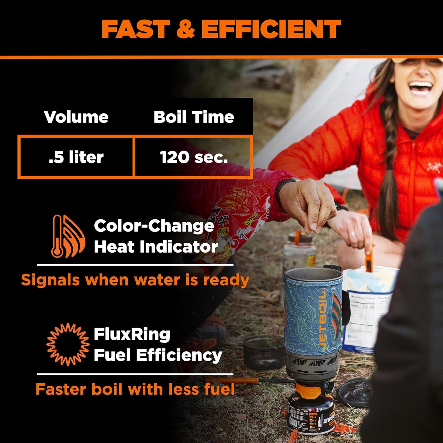 Jetboil Flash 1.0L Portable Fast Boil Stove for Camping and Backpacking with 1-Step Auto Ignition, Propane/Isobutane Burner with Cooking Cup, Ocean Topo - Image 4