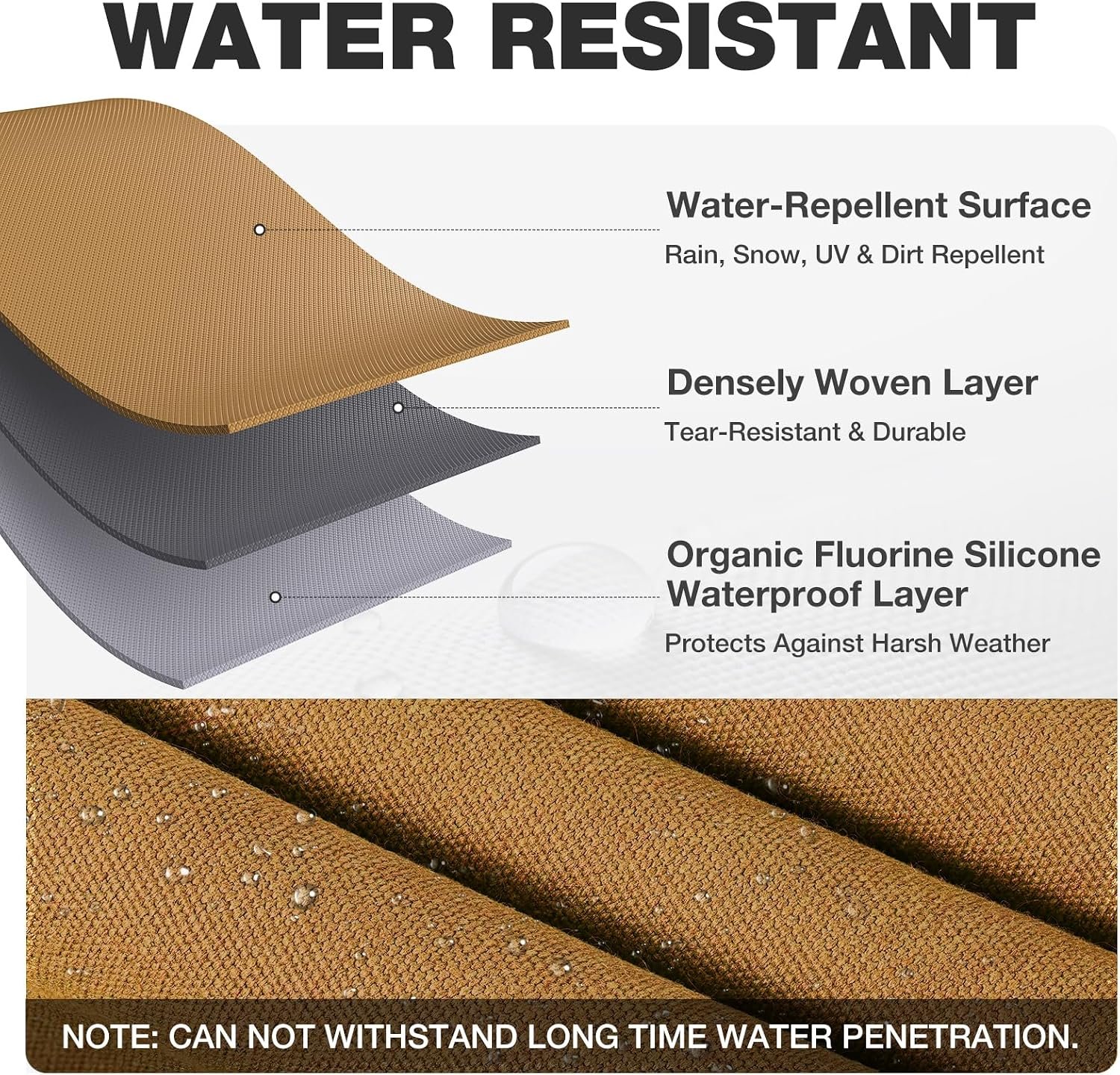 Winpull Heavy Duty Canvas Tarp 8x10 ft, 12oz (350 GSM) Polyester Canvas Water-Resistant Tarp with Rustproof Grommets, Tear-Resistant Outdoor Cover for Wood Piles, Camping, Trailer & Equipment - Image 4