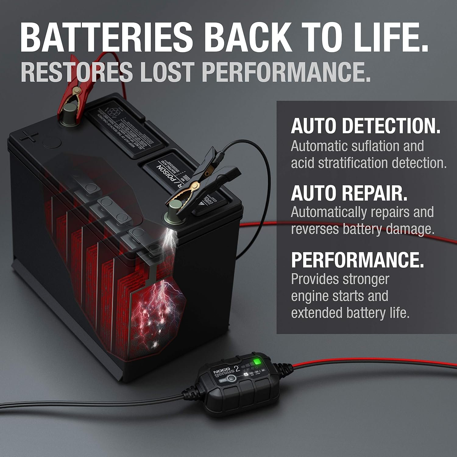 NOCO GENIUS2 2A 6/12V Smart Battery Charger, Trickle Charger & Maintainer - Image 6