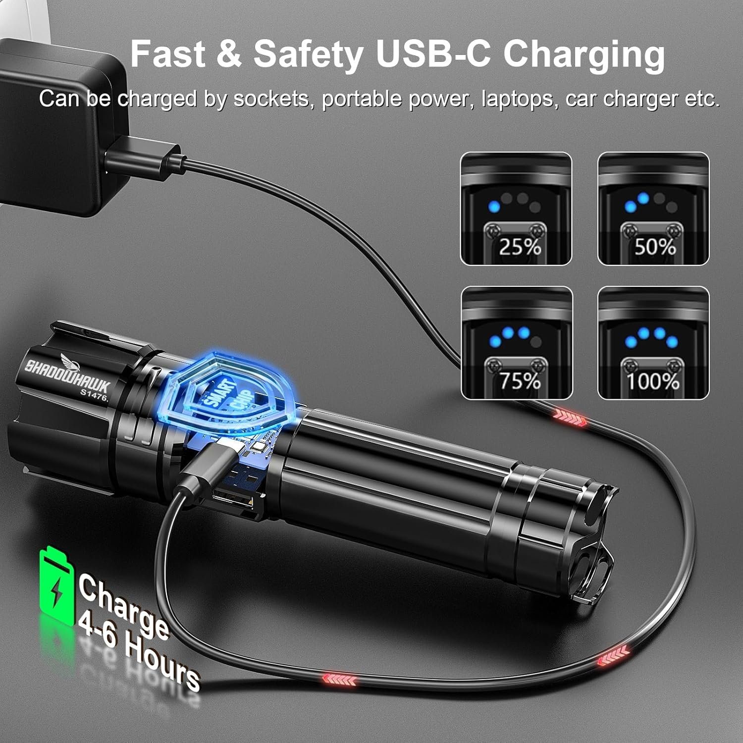 Flashlight 10000 High Lumens Rechargeable 30W Super Bright LED Flash Light - Image 5