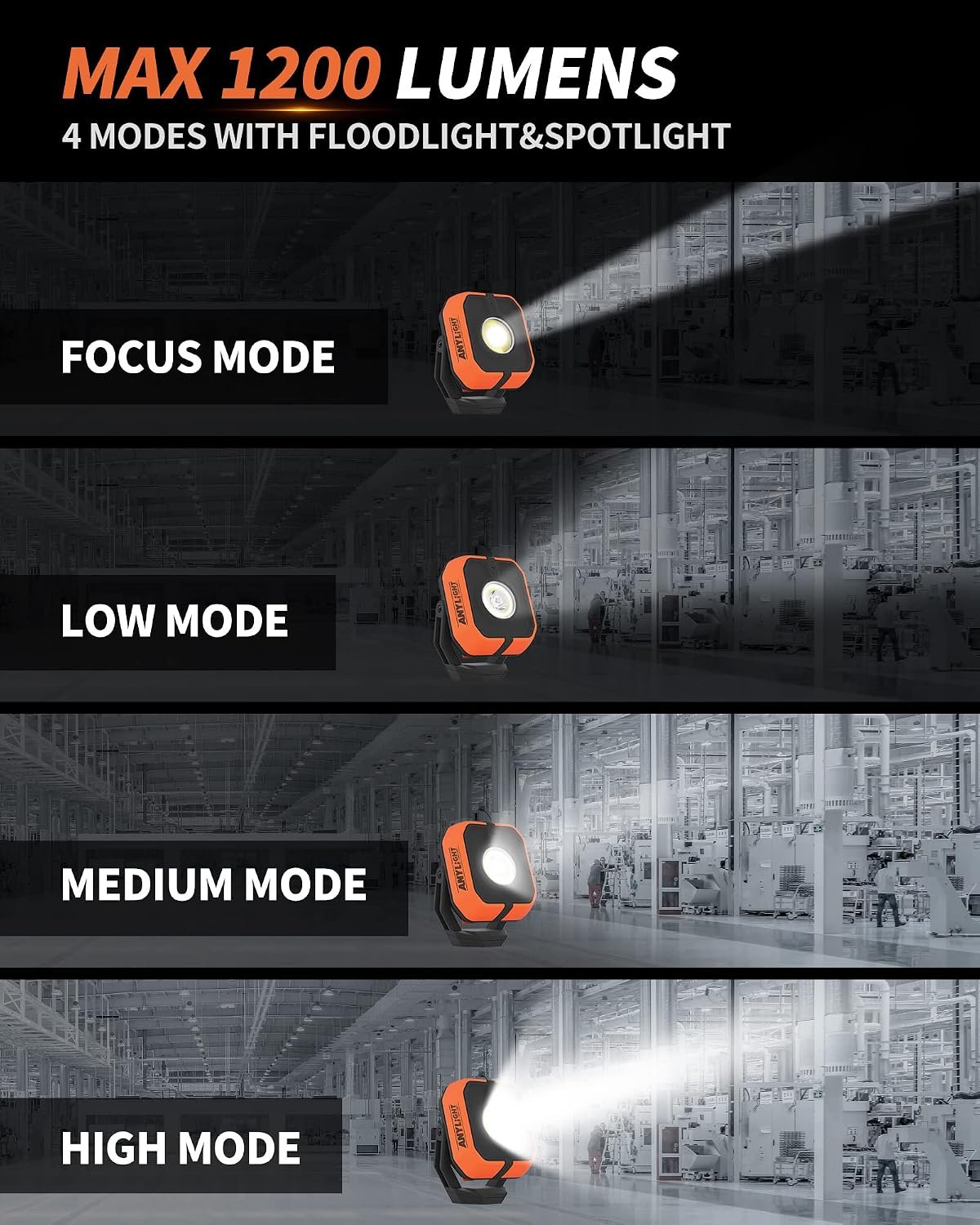 Led Work Light with 4 Modes, 1200LM Portable COB Magnetic Light - Image 2