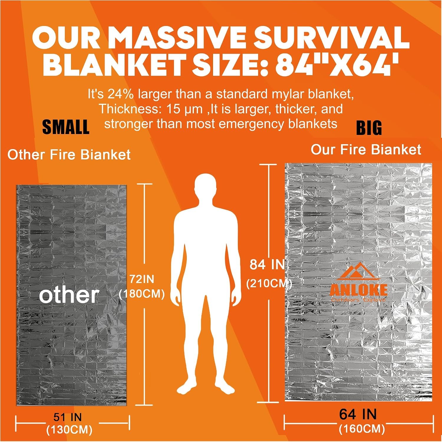 ANLOKE Emergency Blankets Mylar Thermal Blanket,(10 Pack) of Gigantic Space Blanket 84 * 64 in. Survival Blankets Heavy Duty Camping Gear,First Aid - Image 2