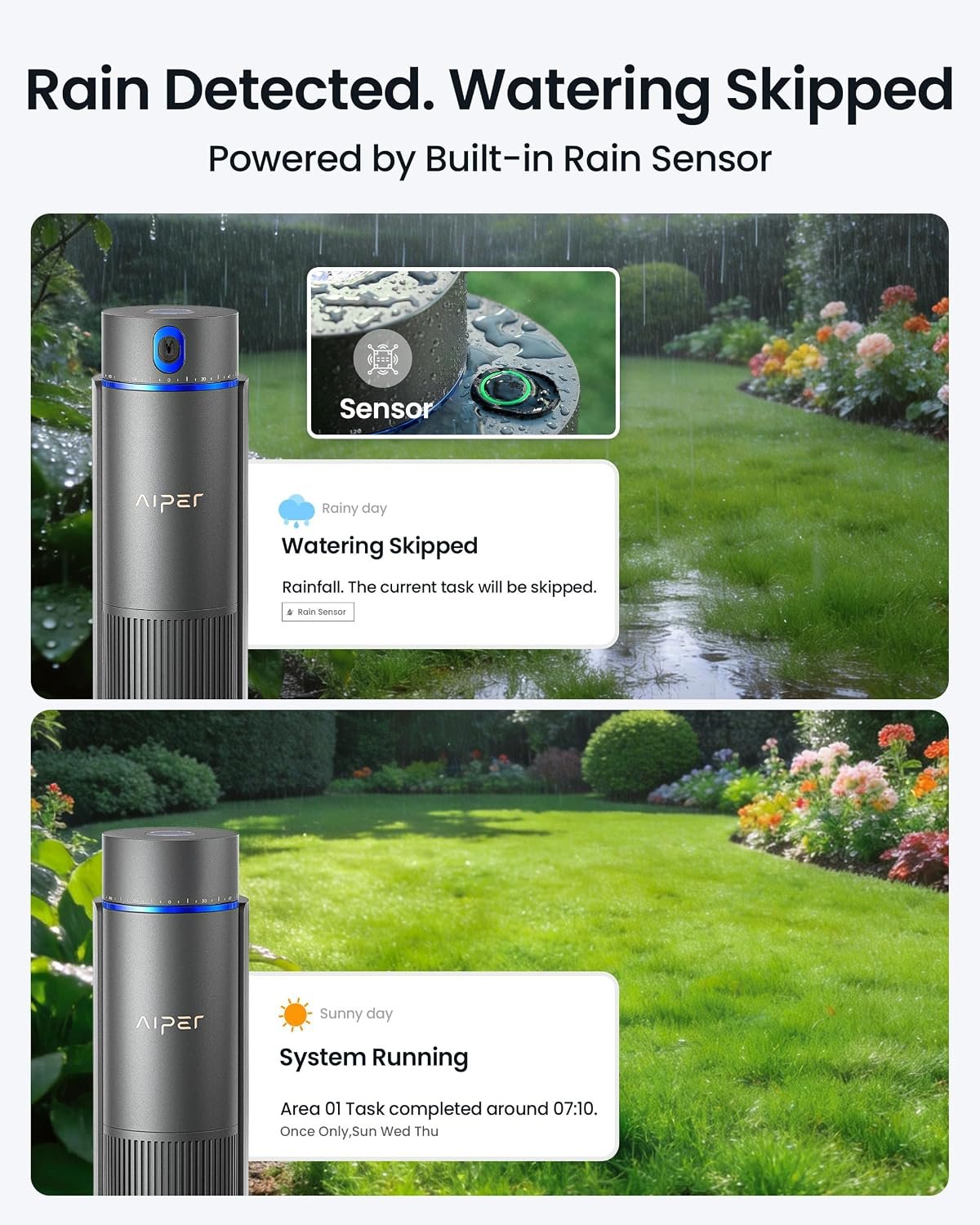 Aiper IrriSense 2 Lawn Sprinkler, Smart Irrigation System, Multi-Zone Plant-Specific Watering, Smart Scheduling, Weather-Adaptive Irrigation with Rain Sensor, for Lawns up to 4,800 sq.ft.-Rainbow - Image 8