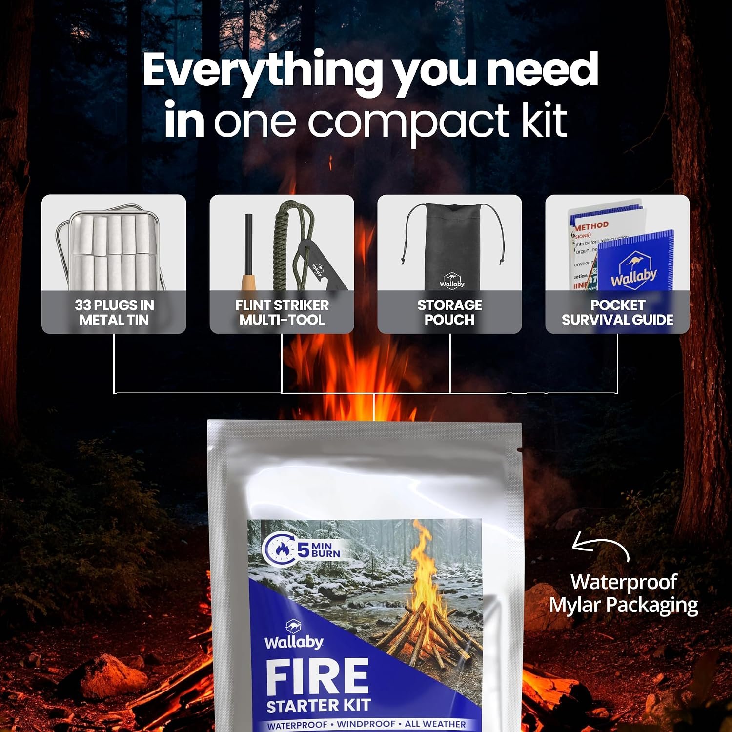 Wallaby Waterproof Emergency Fire Starter Kit & Flint Rod Striker (33-Pack) - Image 5