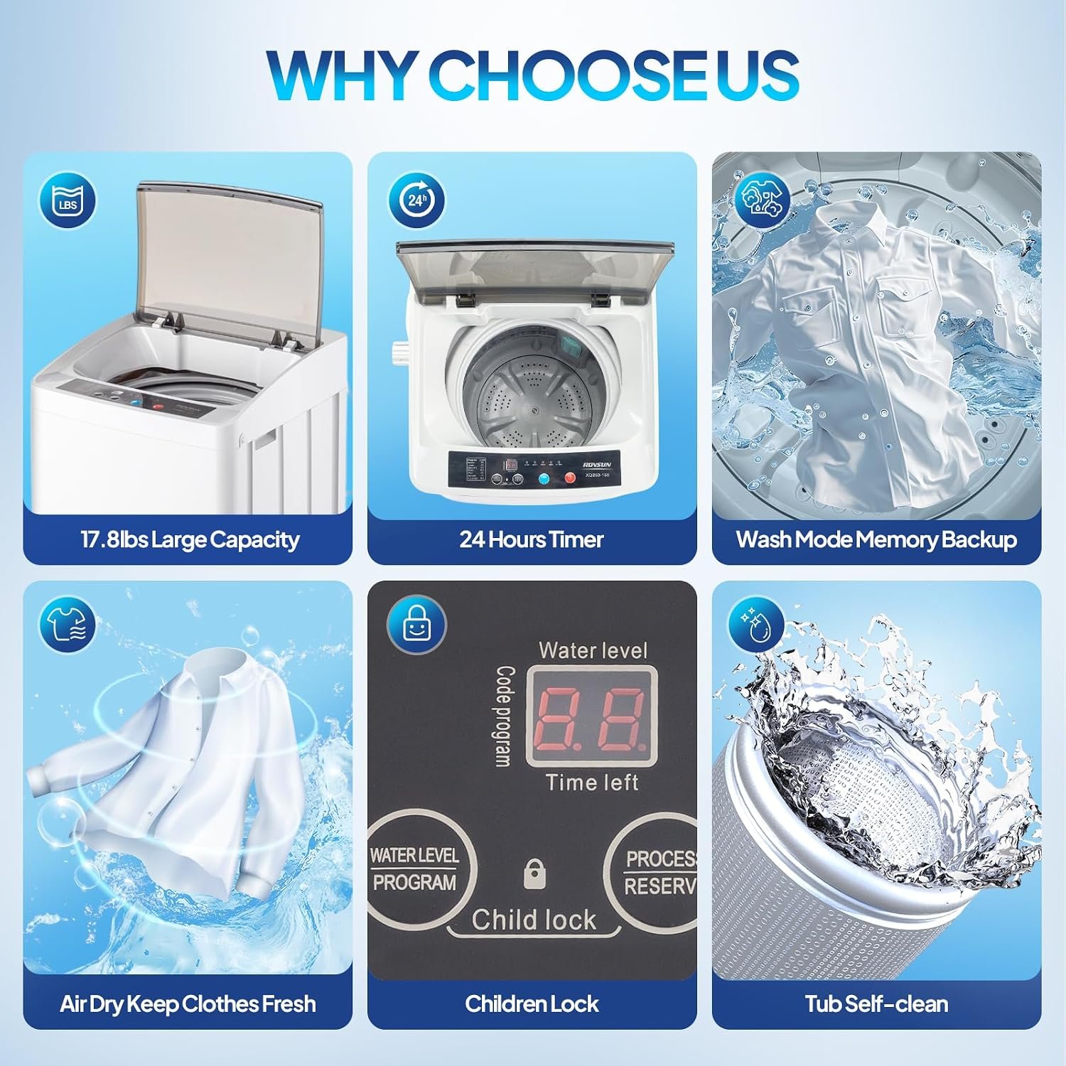 ROVSUN 17.8LBS Fully Automatic Portable Washing Machine with Drain Pump - Image 5