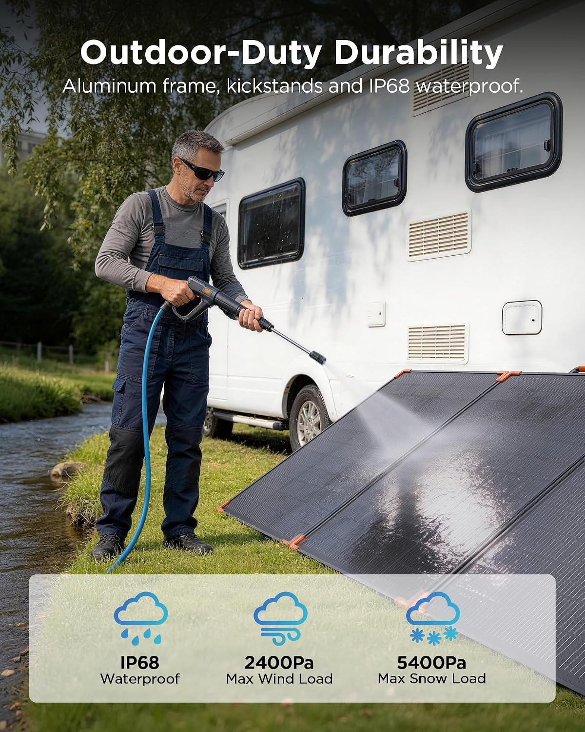 ZOUPW 350W Portable Solar Panel N-Type 16BB for Power Station - Image 4