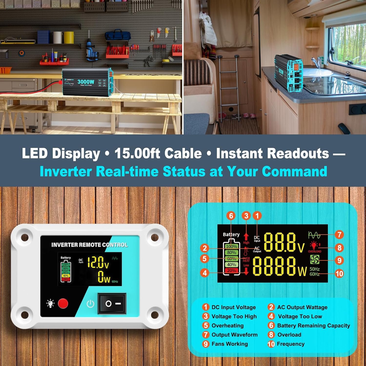 3000W Pure Sine Wave Inverter 12V DC to 120V AC 6000W Peak for RV - Image 7