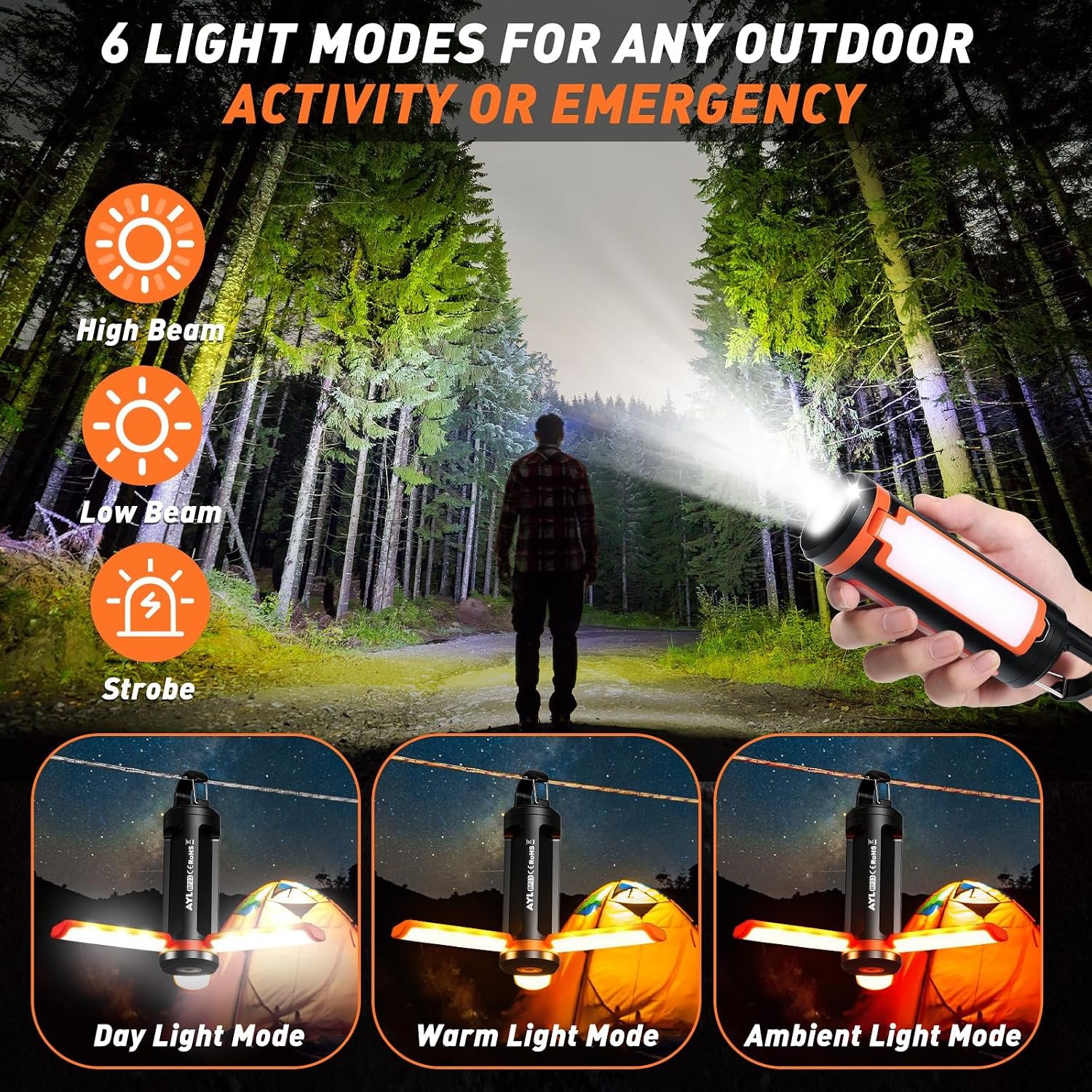 Portable LED Rechargeable Camping Lantern, AYL Lightweight USB Rechargeable Lamp LED Flashlight Survival Gear for Home Emergency Light Outdoor Lanterns for Power Outages Hurricane Lamp 3-Pack - Image 5