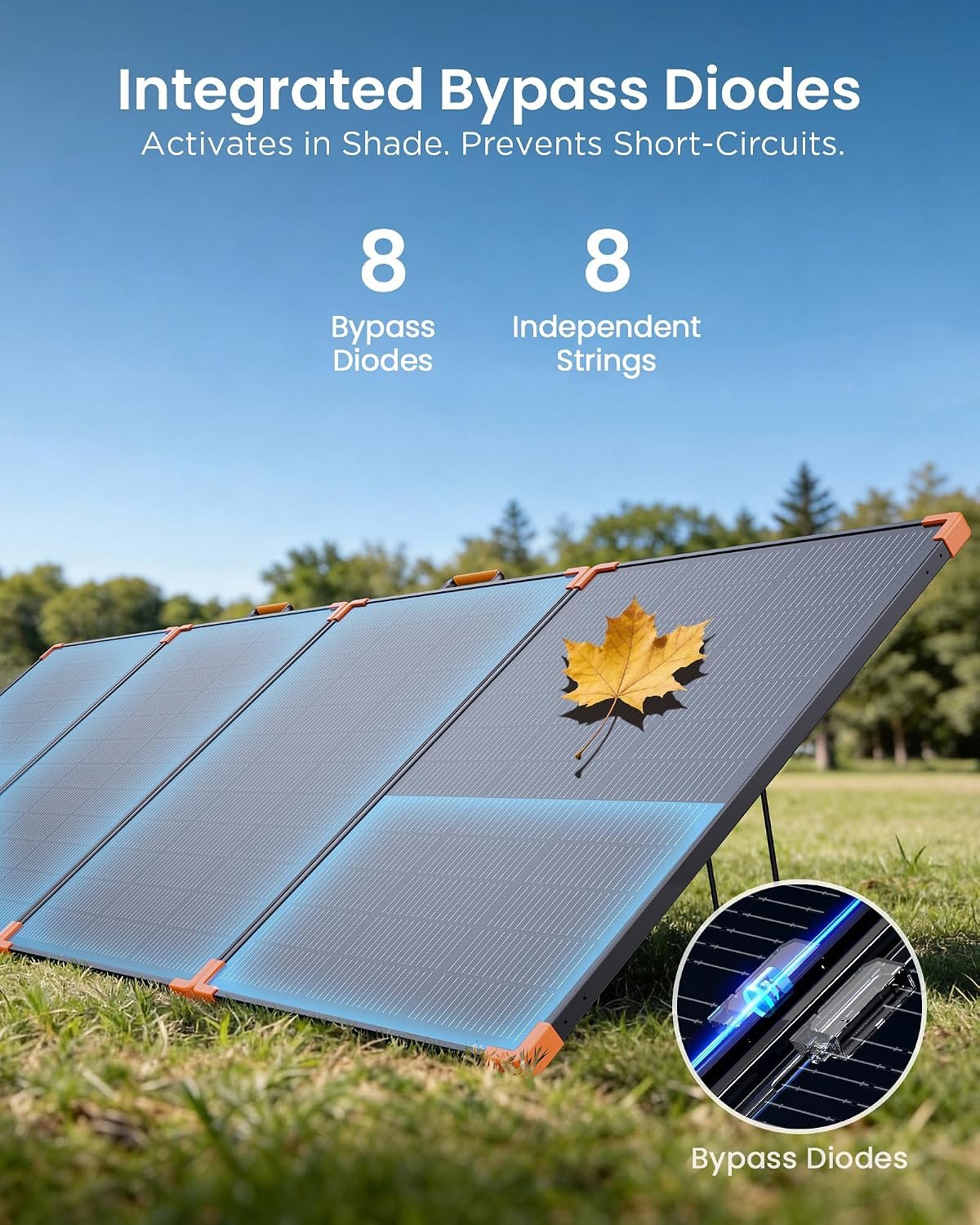 ZOUPW 350W Portable Solar Panel N-Type 16BB for Power Station - Image 6