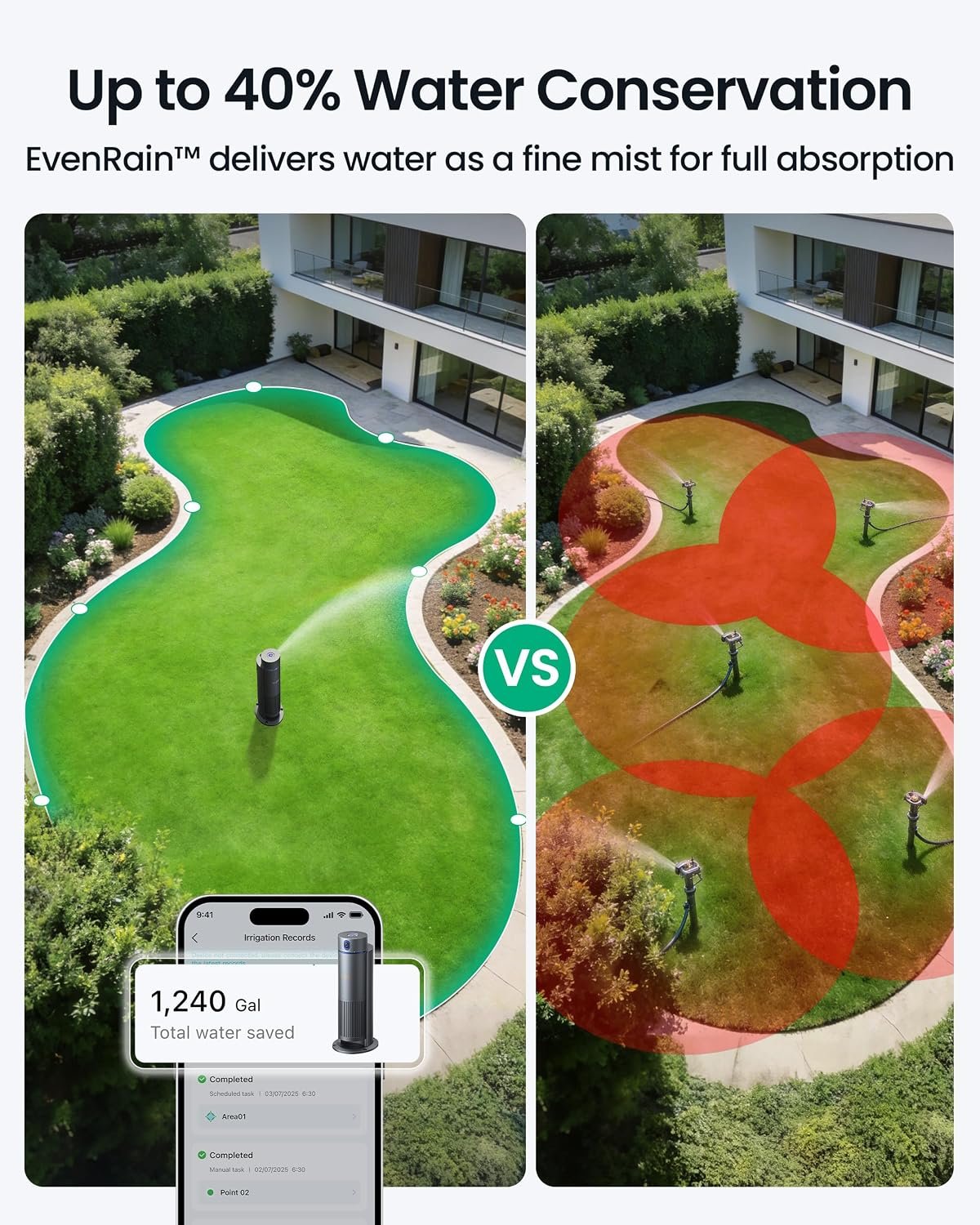 Aiper IrriSense 2 Lawn Sprinkler, Smart Irrigation System, Multi-Zone Plant-Specific Watering, Smart Scheduling, Weather-Adaptive Irrigation with Rain Sensor, for Lawns up to 4,800 sq.ft.-Rainbow - Image 5