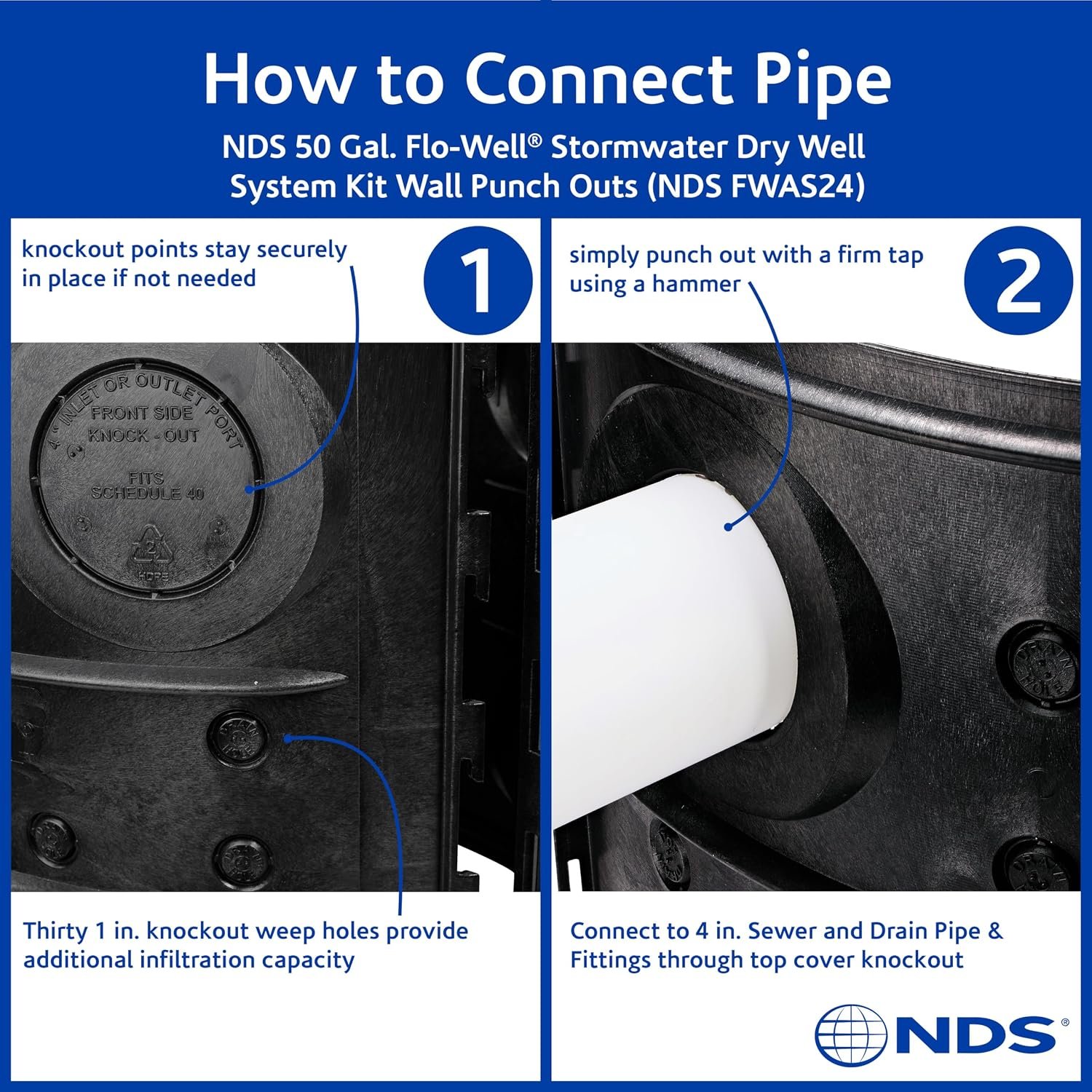NDS FWAS24 50 Gal. Flo Stormwater Dry Well System Kit with 3 Side Panels & 1 Cover, Ideal for Rainwater Collection, Black - Image 6