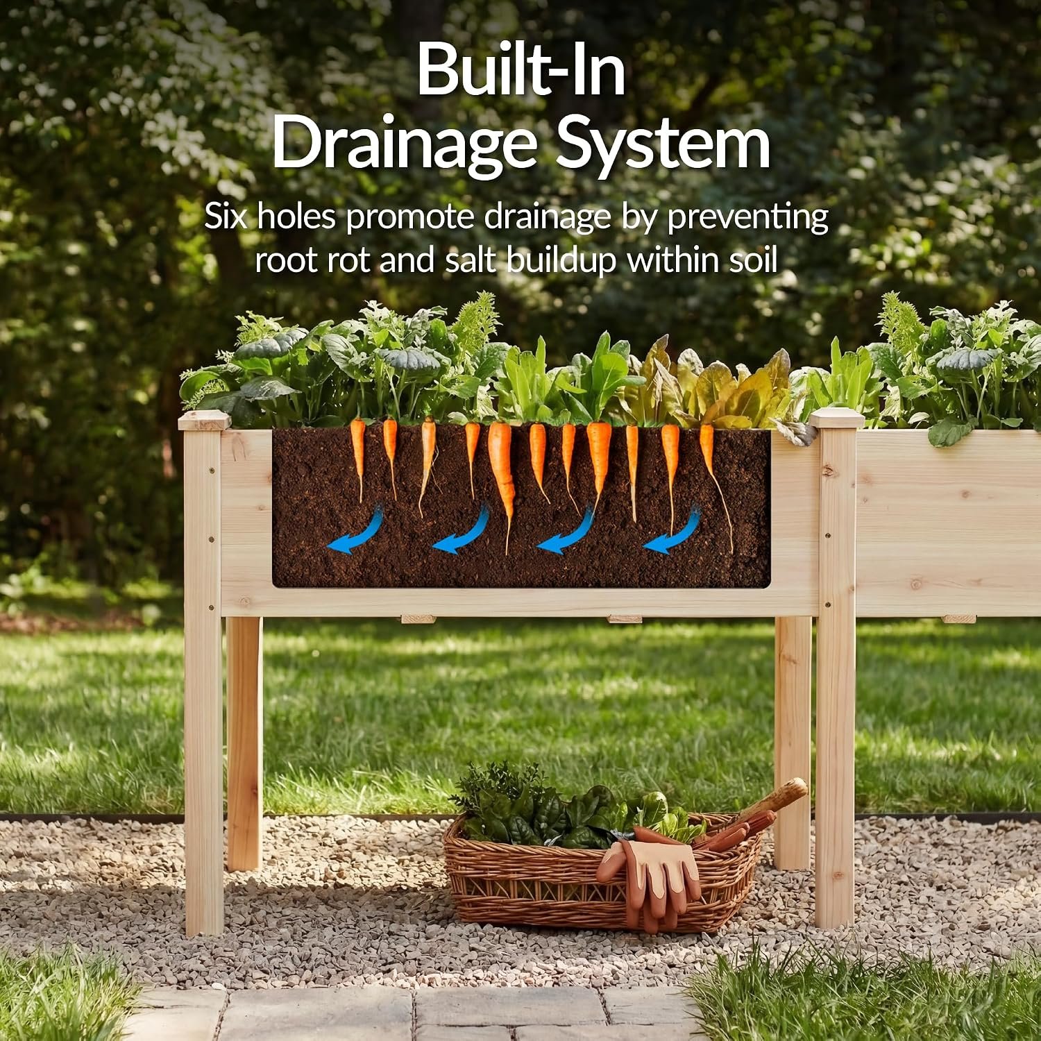 Best Choice Products 72x24x30in Raised Garden Bed, Elevated Wood Planter Box Stand for Backyard, Patio, Balcony w/Divider Panel, 6 Legs, 300lb Capacity - Natural - Image 5