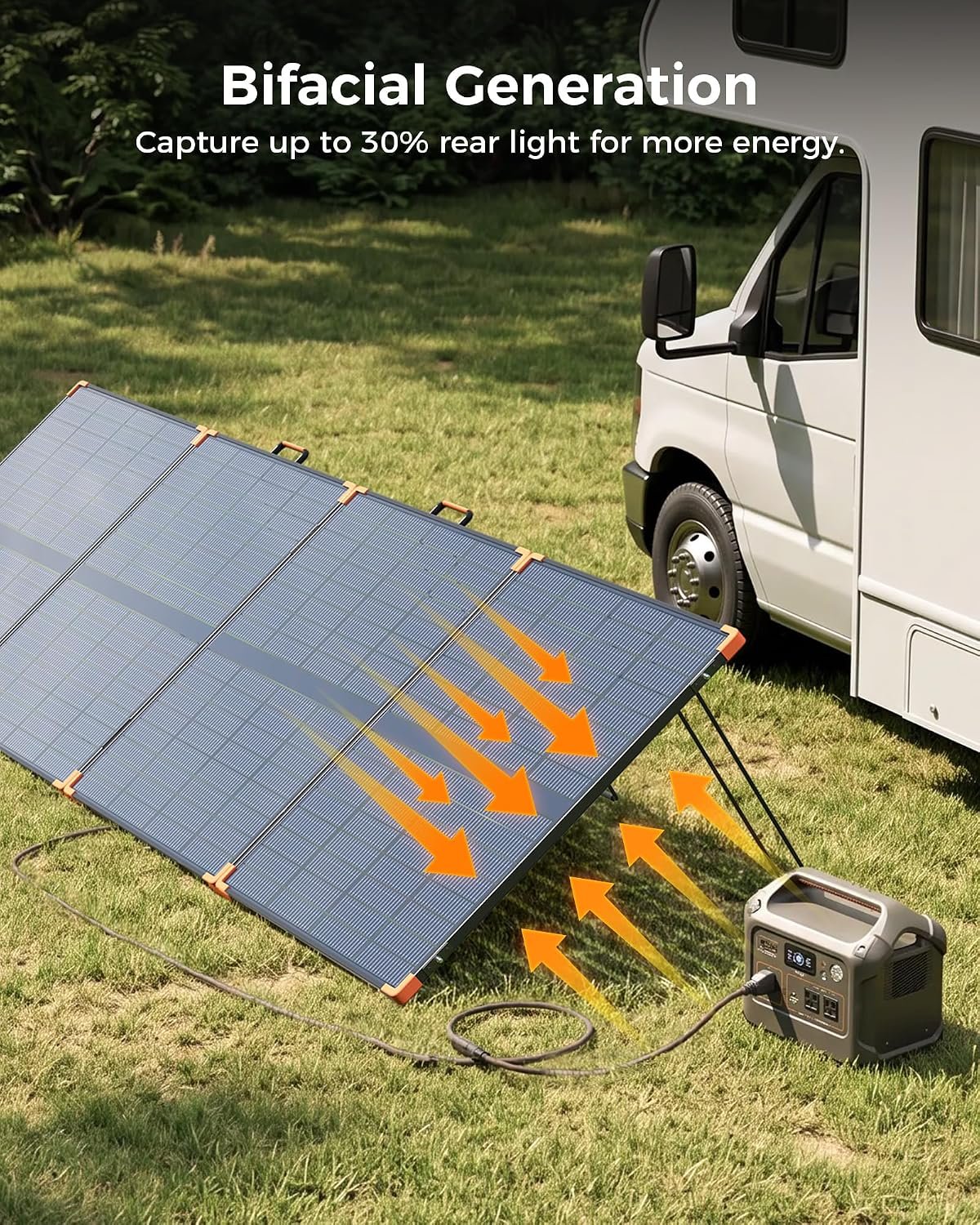 ZOUPW 450W PRO Bifacial Portable Solar Panel N-Type 16BB for Power Station - Image 4