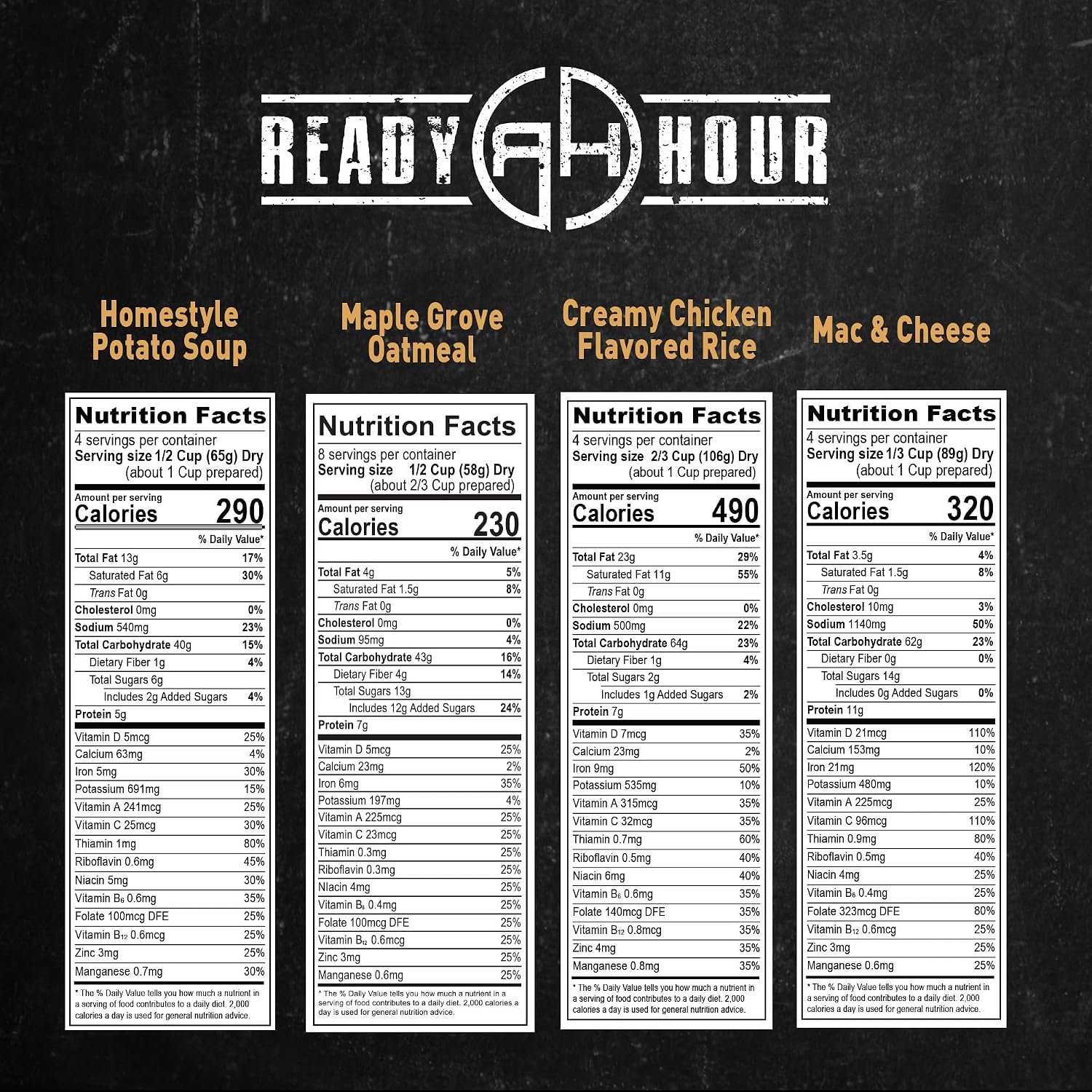Ready Hour 72-Hour Emergency Food Kit Sample - Survival Meals Variety Pack for Disaster Prep, Freeze-Dried/Dehydrated Camping Food, Bug Out Bag MRE Alternative, Preparedness & Power Outage Supplies - Image 2