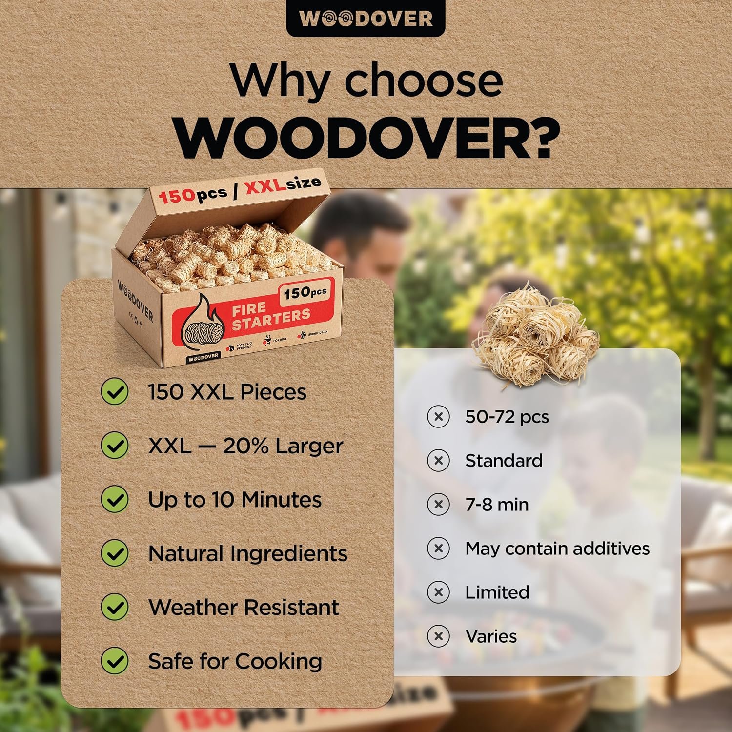 WOODOVER 150 pcs Large Fire Starters for Fireplace, Natural Fire Starter for Campfires, for Wood Stove, BBQ, Grill, Pizza Oven, Outdoor Fire Pit, Chimney Charcoal Starter - Image 6