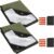 RedSwing 2 Pack Heavy Duty Waterproof Emergency Thermal Tarp, Insulated Survival Blanket for Outdoor Camping, Hiking, and Emergency Shelter, Green